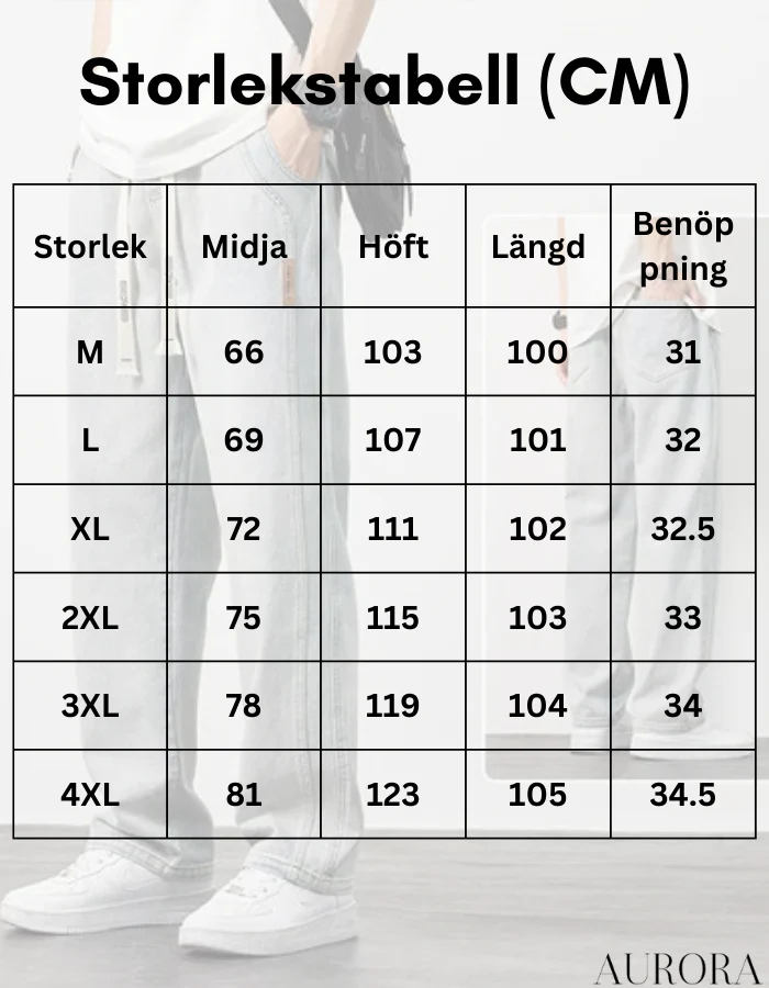 Produktbild 8