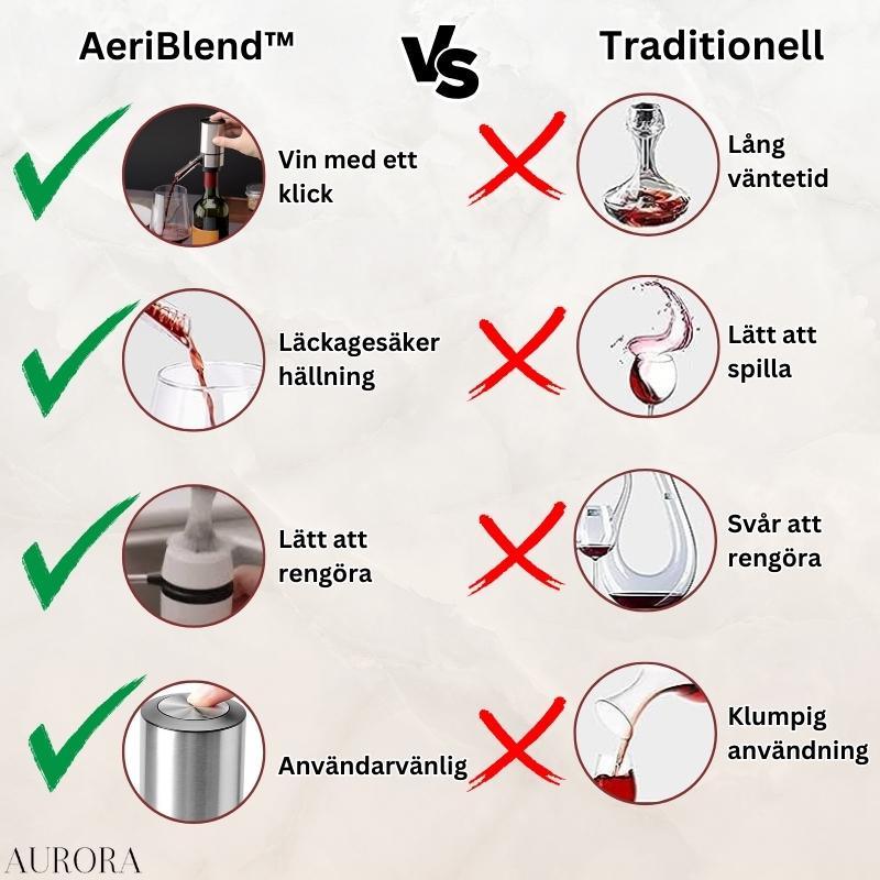 Produktbild 5